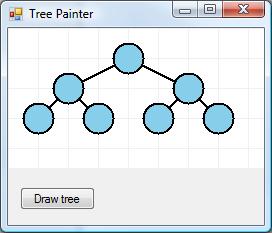 An example binary tree