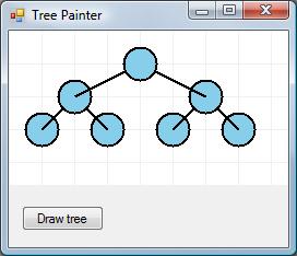 An binary tree drawn badly